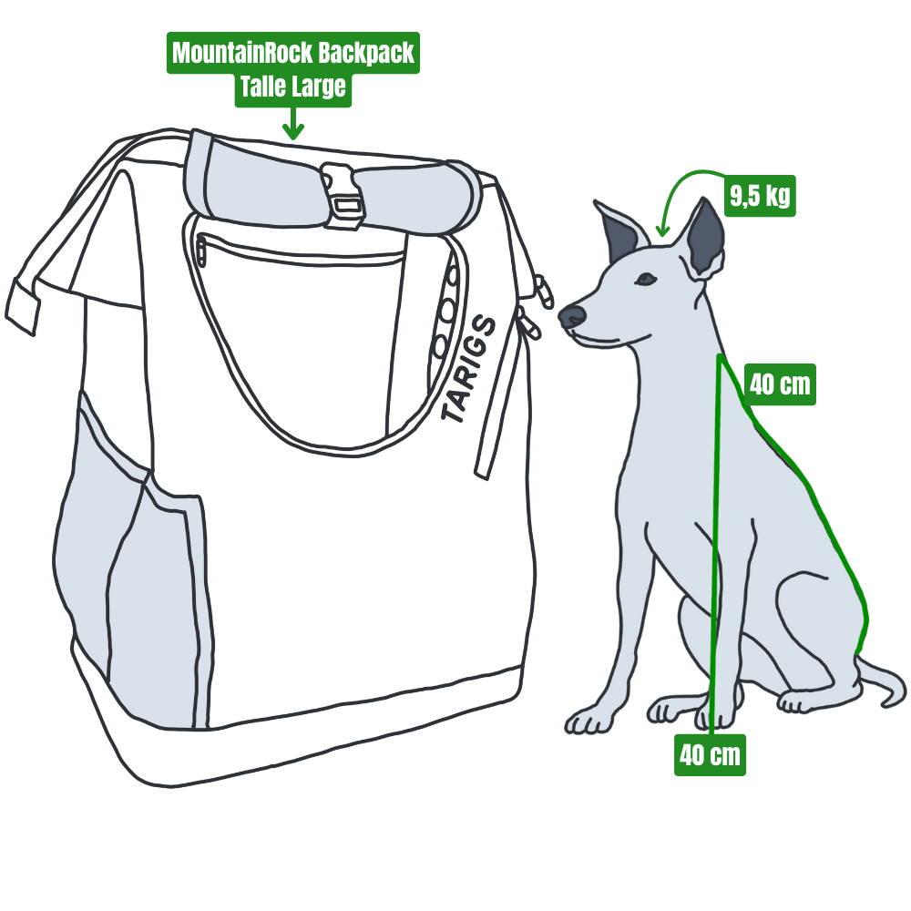Ilustración de una mochila para perros y un perro sentado junto a ella, que muestra las proporciones de tamaño.